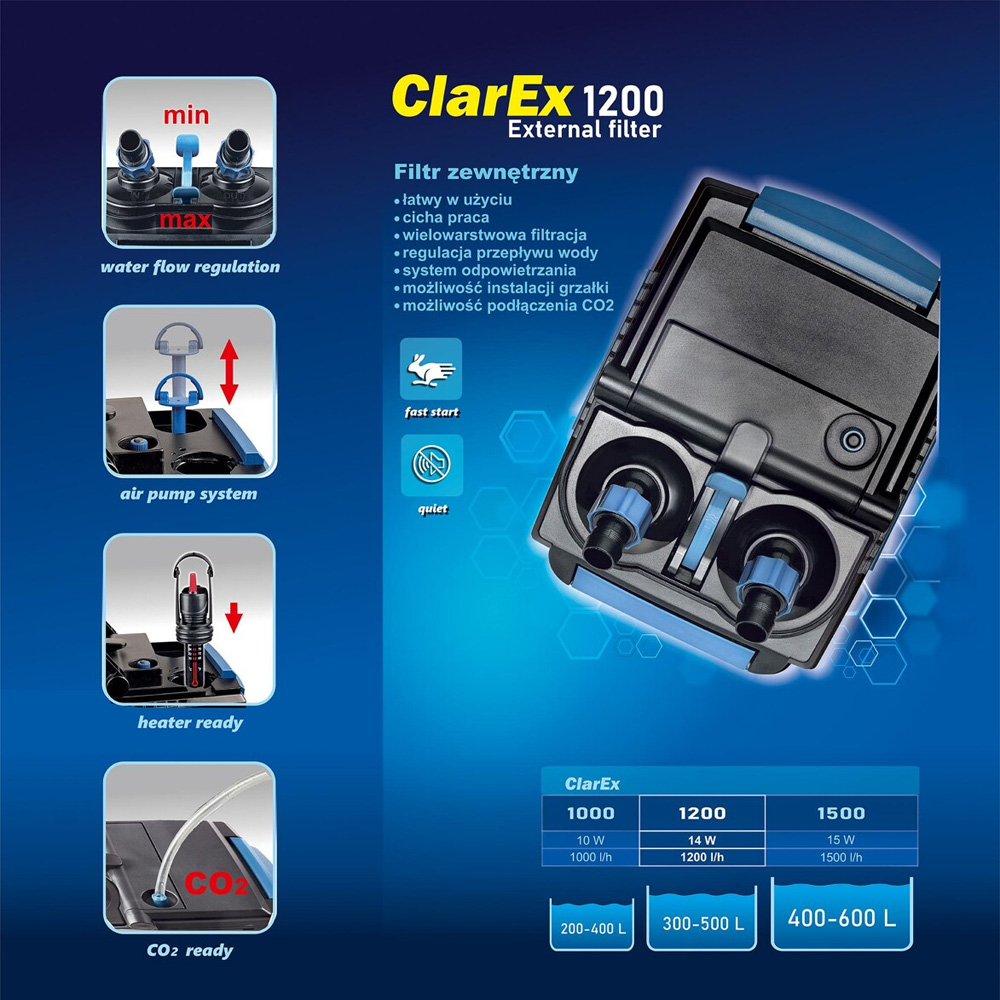 Filtr Zewnętrzny Kubełkowy ClarEx 1200l/h do Akwarium 300-500L Cichy